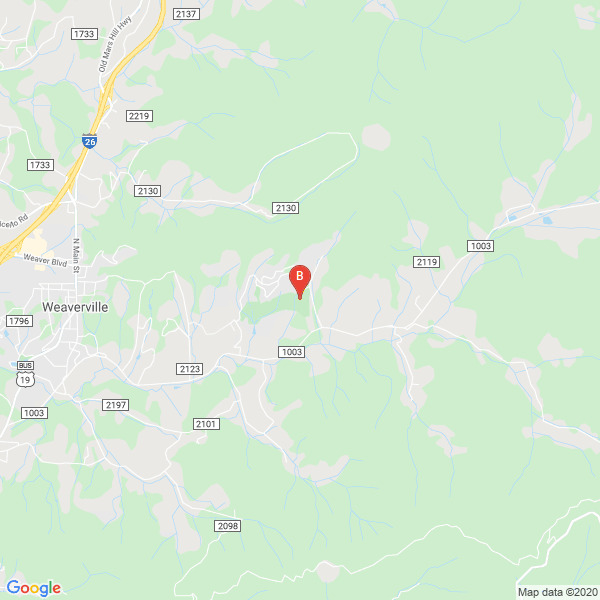 Business directory image