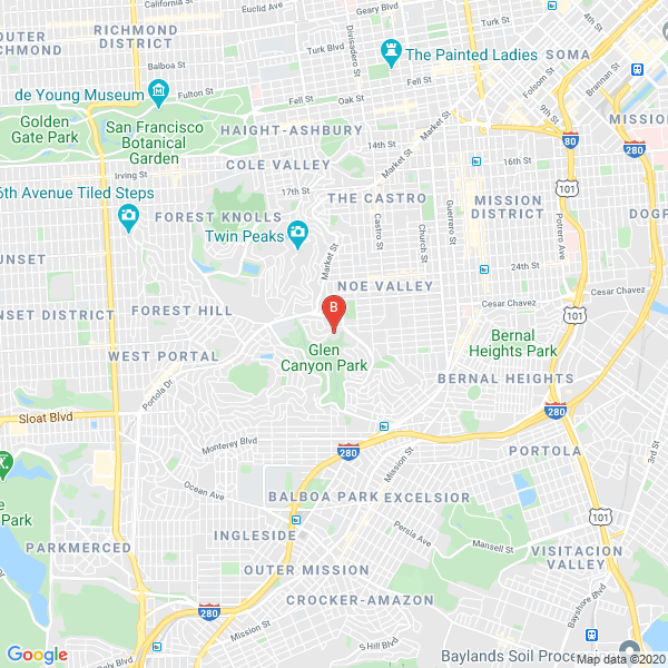 Business directory image